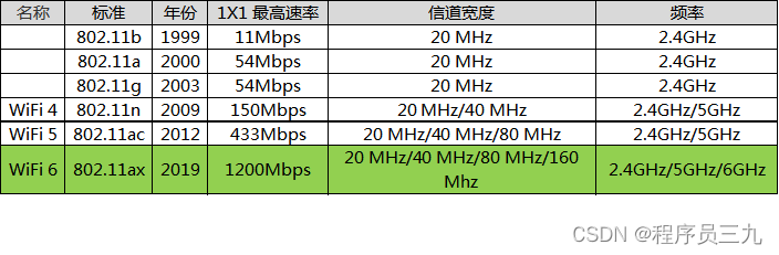 小米手机防火墙在哪里_小米手机如何取消防火墙阻止_小米怎么关闭防火墙设置