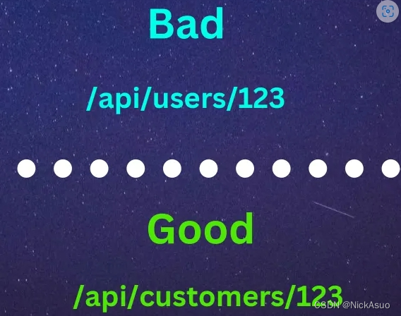 10 REST API BEST PRACTICES