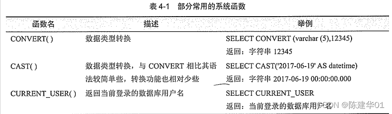 <span style='color:red;'>SQL</span> Server <span style='color:red;'>数据库</span>，<span style='color:red;'>使用</span>函数查询<span style='color:red;'>统计</span>信息