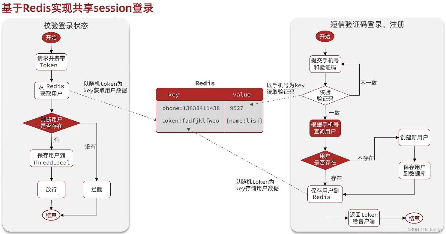 外链图片转存失败,源站可能有防盗链机制,建议将图片保存下来直接上传