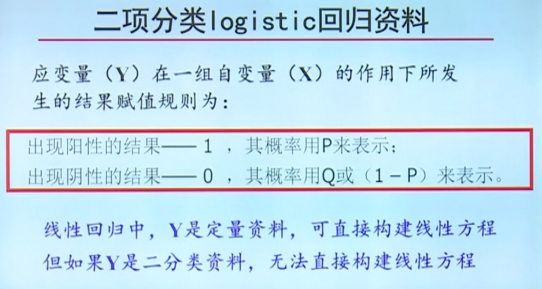 logistic回归分析