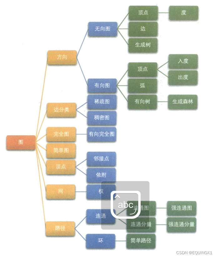 外链图片转存失败,源站可能有防盗链机制,建议将图片保存下来直接上传