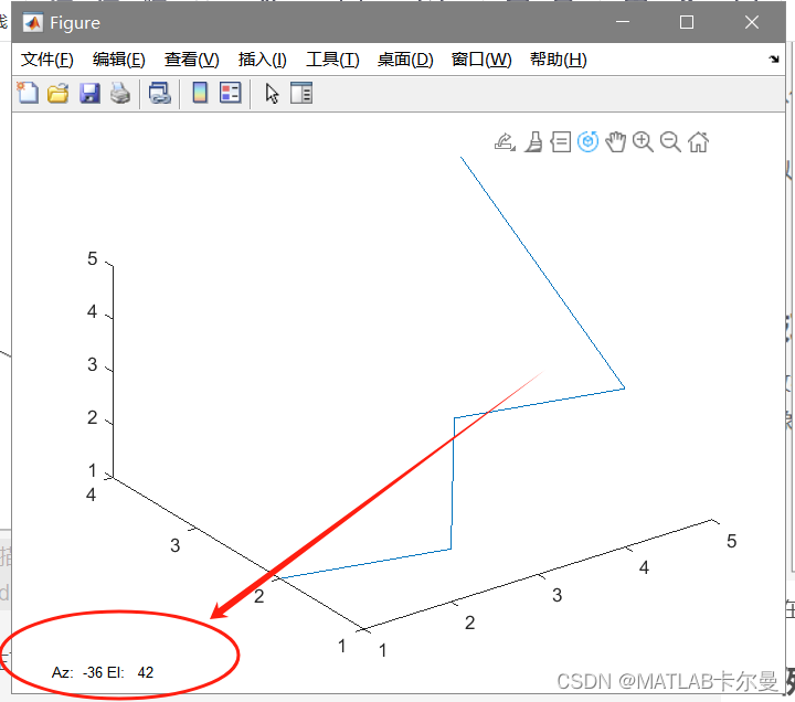 MATLAB的plot3使用技巧|更改视角|例程分享链接