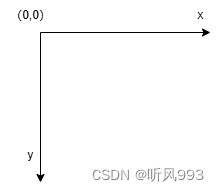 qt基本窗口类（QWidget，QDialog，QMainWindow）