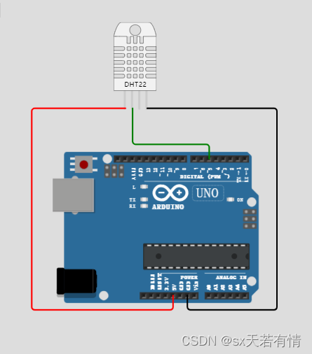 【arduino库之TroykaDHT（针对DHT系列温湿度传感器）】