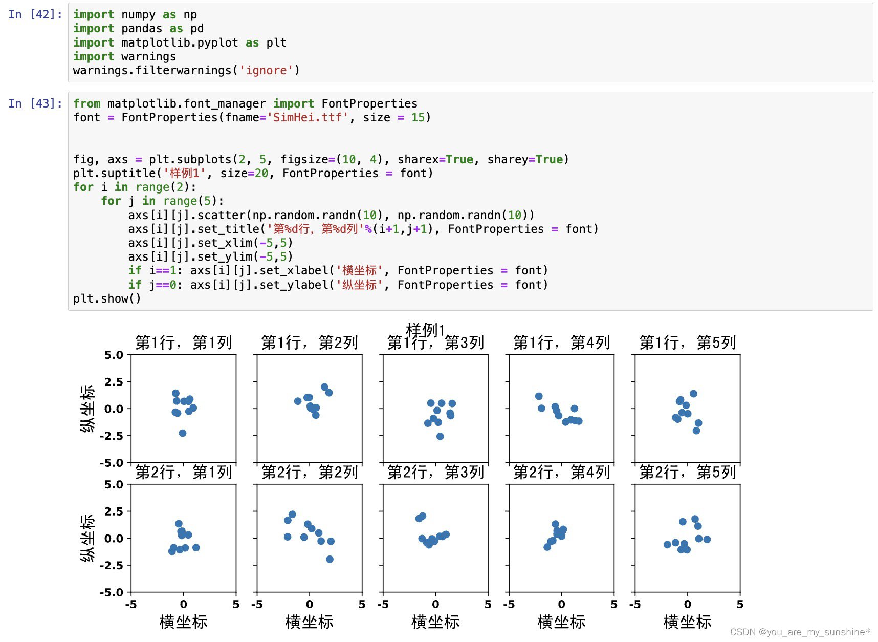 Matplotlib_plt.subplots 遇见中文乱码解决方案