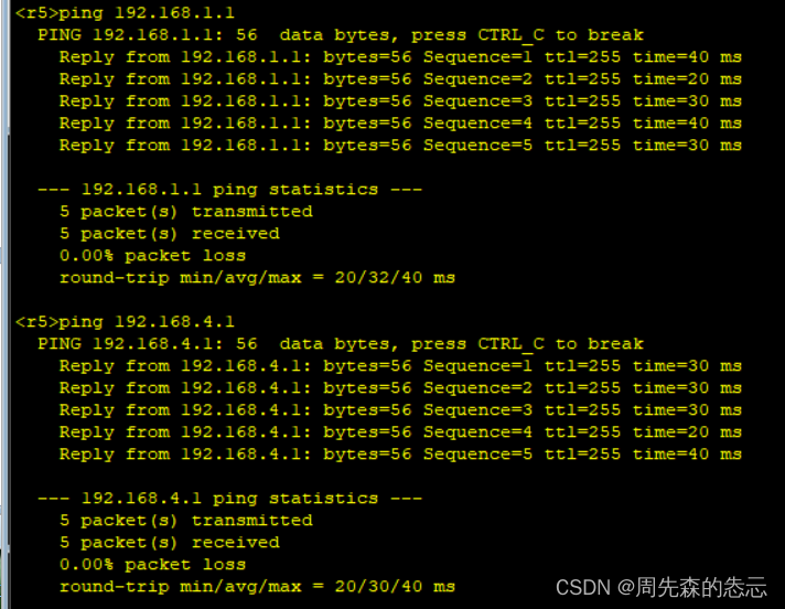 MGRE-OSPF接口网络类型实验
