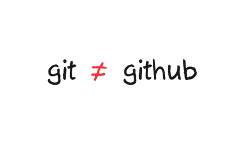 【Linux】Git - 新手入门