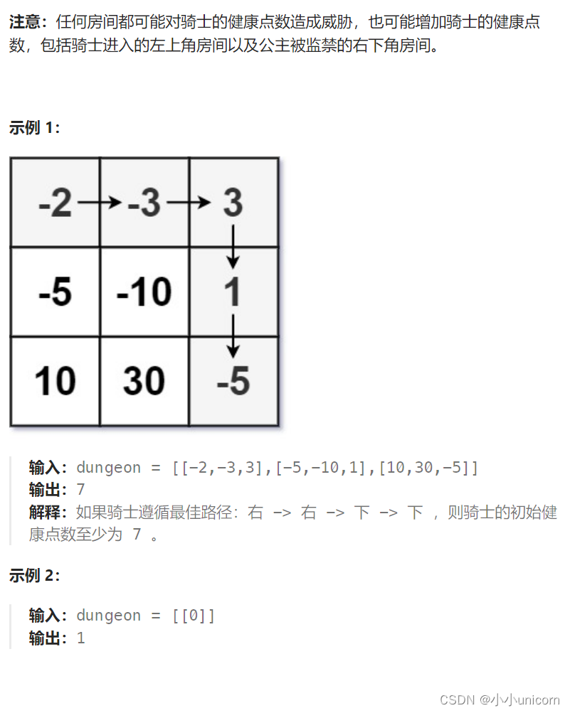 【动态规划专栏】专题二：路径问题--------6.地下城游戏