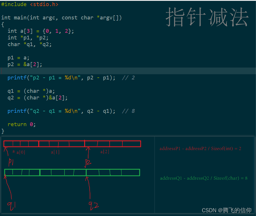 C语言指针加法/减法