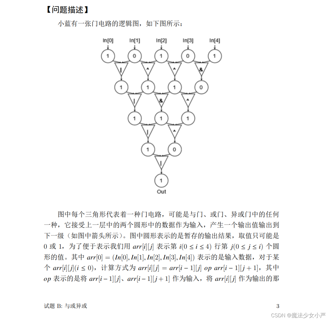 Day30 回溯 LeedCode 332.重新安排行程 51. N皇后 37. 解数独 蓝桥杯 与或异或