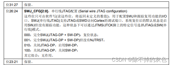 STM32寄存器总结