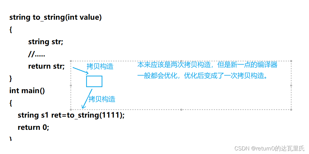 C++11---右值引用(深度讲解)