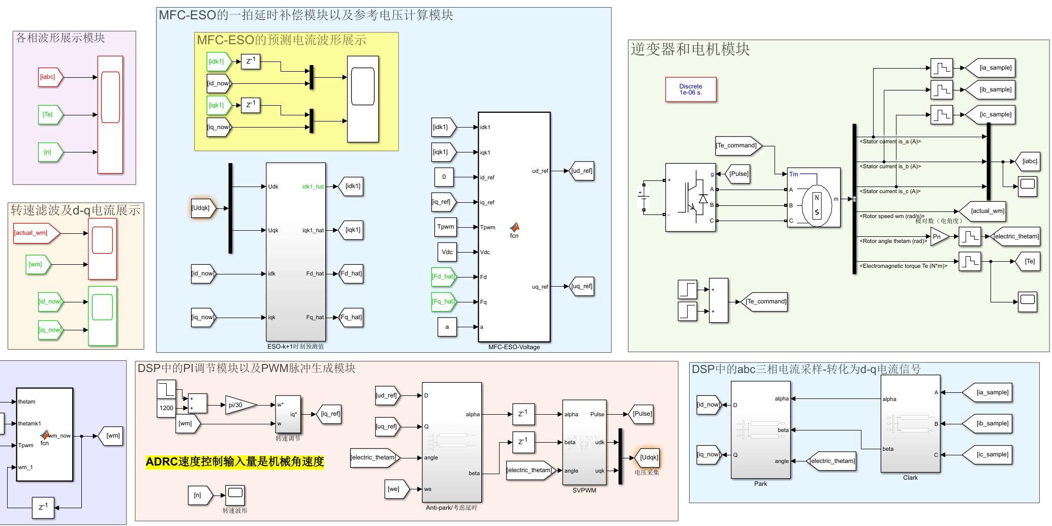 文章图片