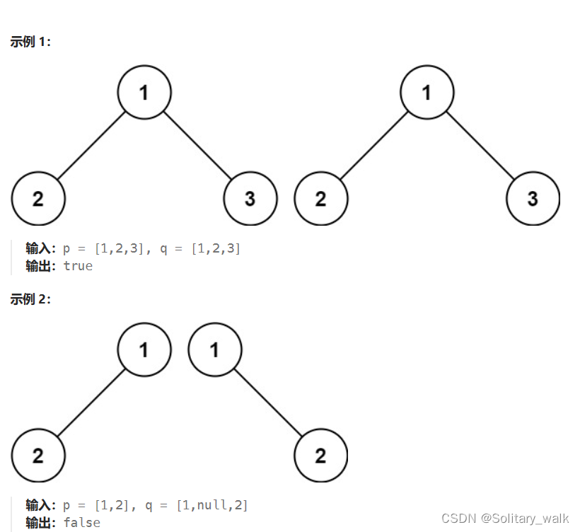 数据结构之二叉树的精讲