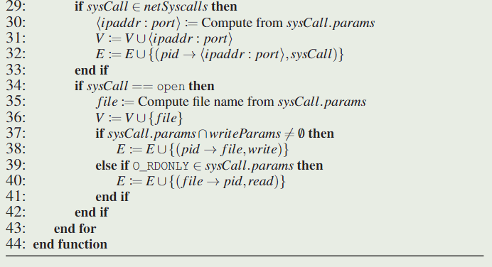 usenixsecurity安全顶会文献阅读alastorreconstructingtheprovenance