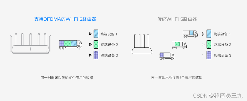 小米怎么关闭防火墙设置_小米手机如何取消防火墙阻止_小米手机防火墙在哪里