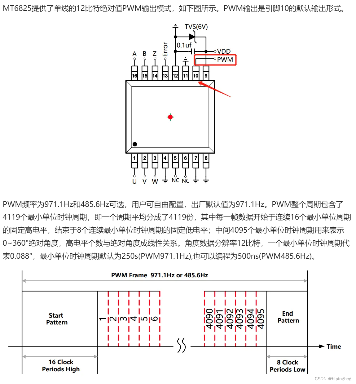 MT6825编码器在STM32中的使用