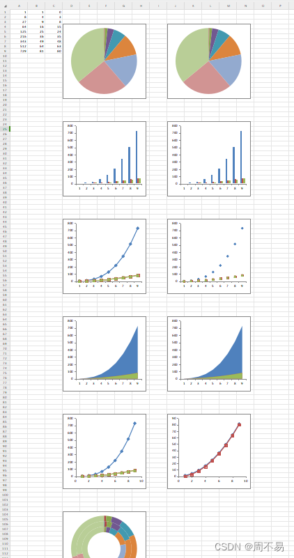 QXlsx Qt操作excel(3)