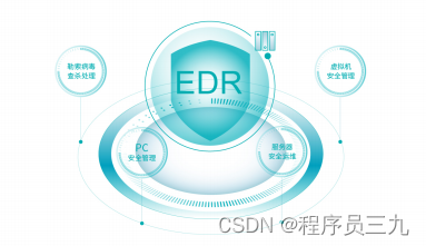 网络安全项目经历_网络安全项目_网络安全项目经理工作内容