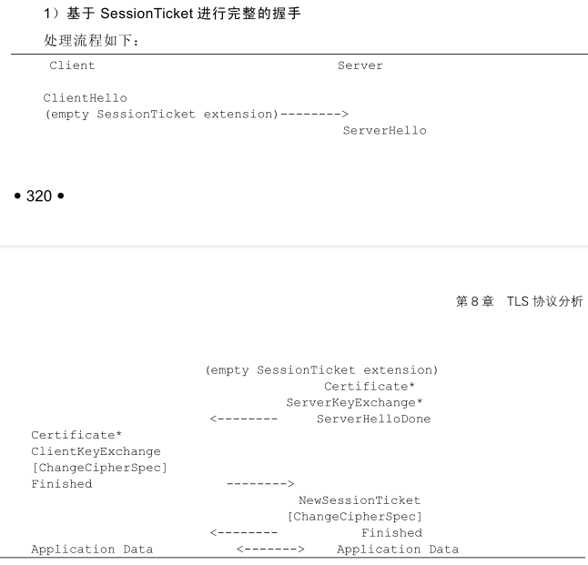 图pass