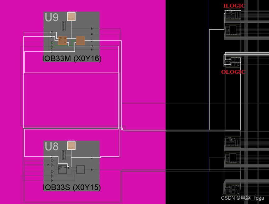 Xilinx原语详解——IBUFDS  OBUFDS