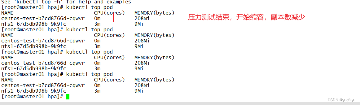 k8s---HPA 命名空间资源限制