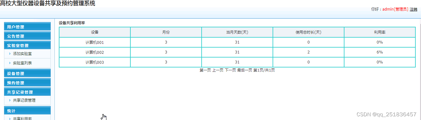 jsp 设备预约管理系统Myeclipse开发mysql数据库web结构java编程计算机网页项目