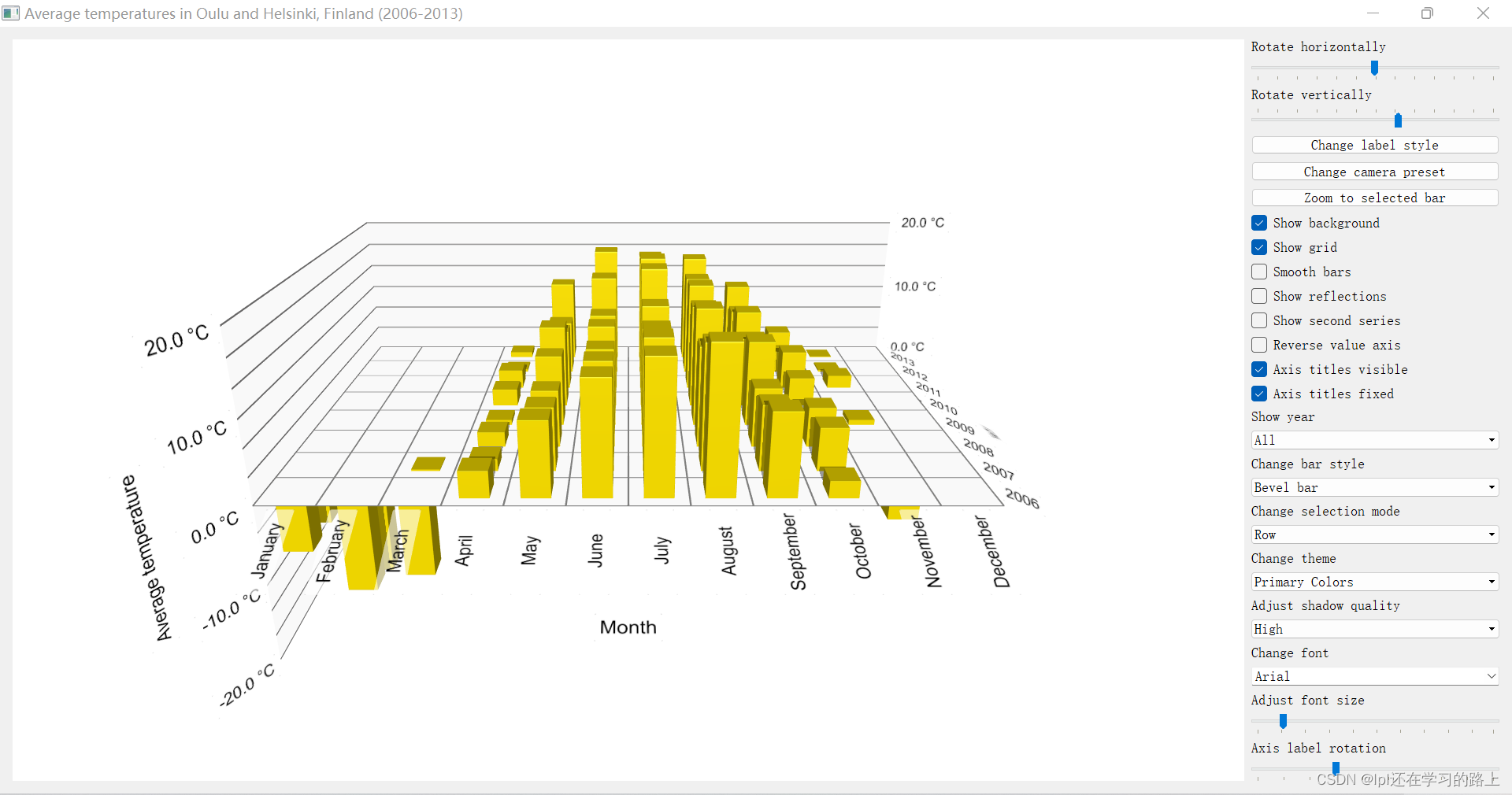Qt官方示例---datavisualization_qtdatavisualization-CSDN博客