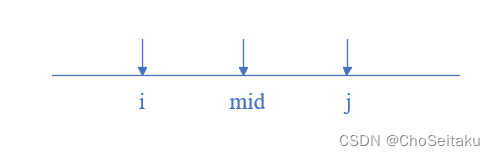 【<span style='color:red;'>AcWing</span>】蓝桥杯集训每日一<span style='color:red;'>题</span>Day5|<span style='color:red;'>归并</span><span style='color:red;'>排序</span>|离散化|二分|逆序数对|505.火柴<span style='color:red;'>排队</span>(C++)