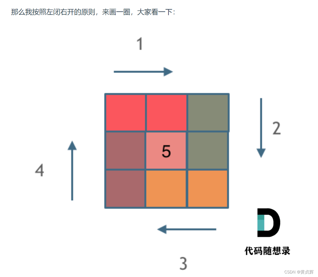 力扣59. 螺旋矩阵 II