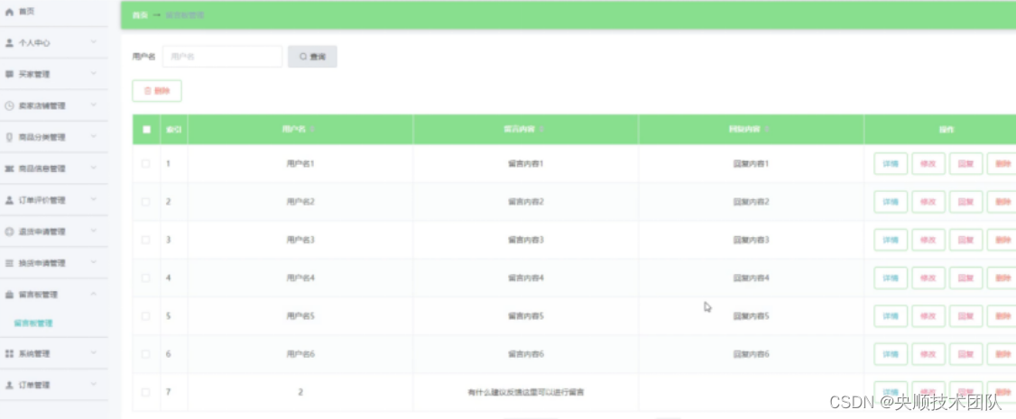 基于SpringBoot开发的JavaWeb智能家电商城[附源码]