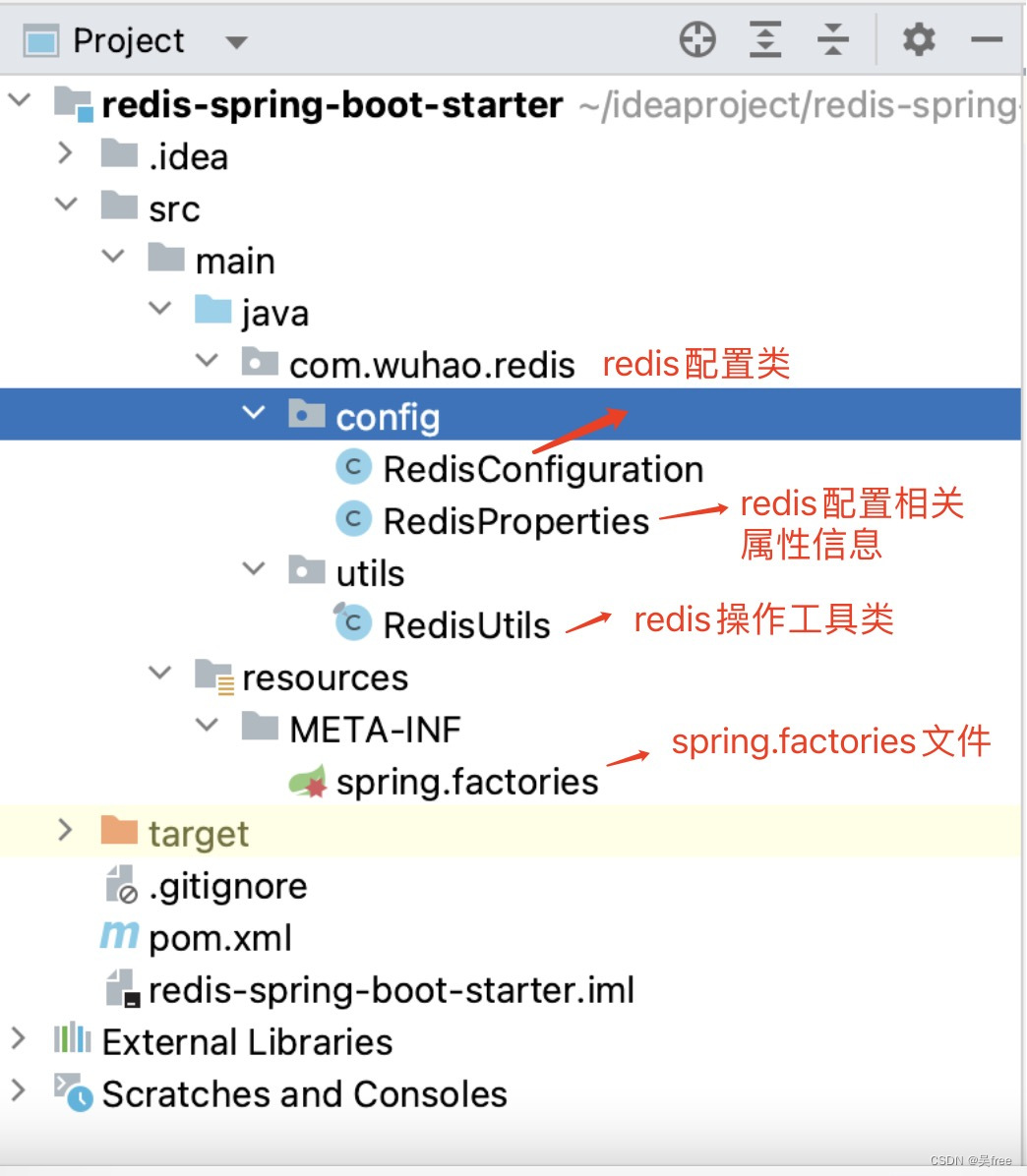 <span style='color:red;'>实现</span><span style='color:red;'>自</span>定义<span style='color:red;'>SpringBoot</span><span style='color:red;'>的</span>Starter