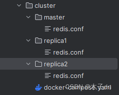 <span style='color:red;'>Docker</span>-Compose部署<span style='color:red;'>Redis</span>(v<span style='color:red;'>7</span>.2)主从模式