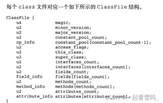 【JVM】Class文件的格式
