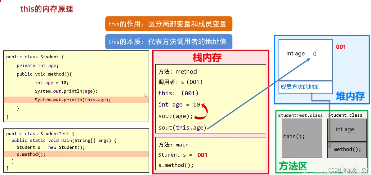 06、面向对象