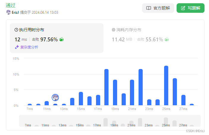 LeetCode | 171.Excel表列序号