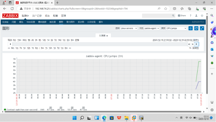 Zabbix分布式监控系统