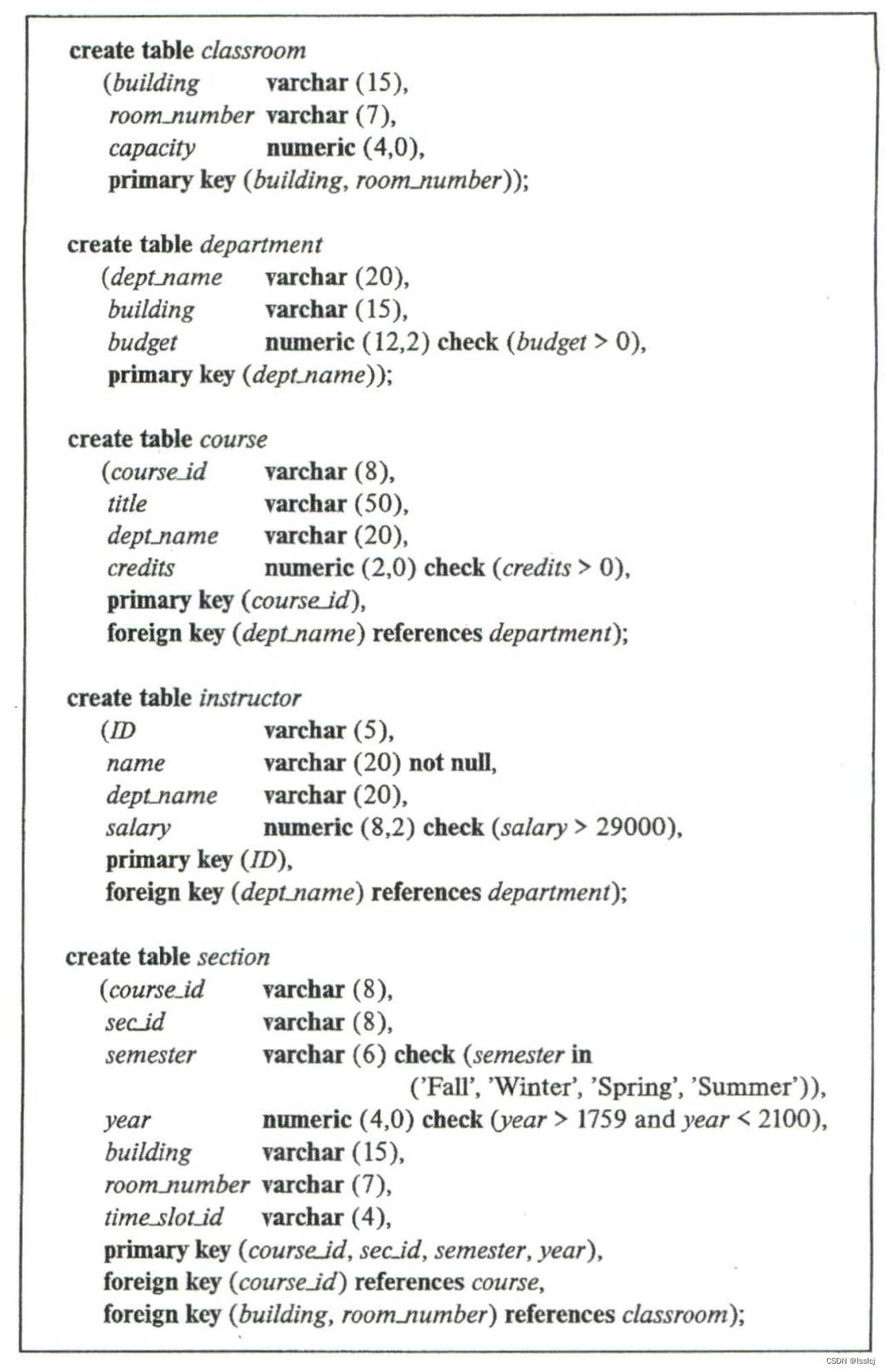 <span style='color:red;'>MySQL</span><span style='color:red;'>指令</span>