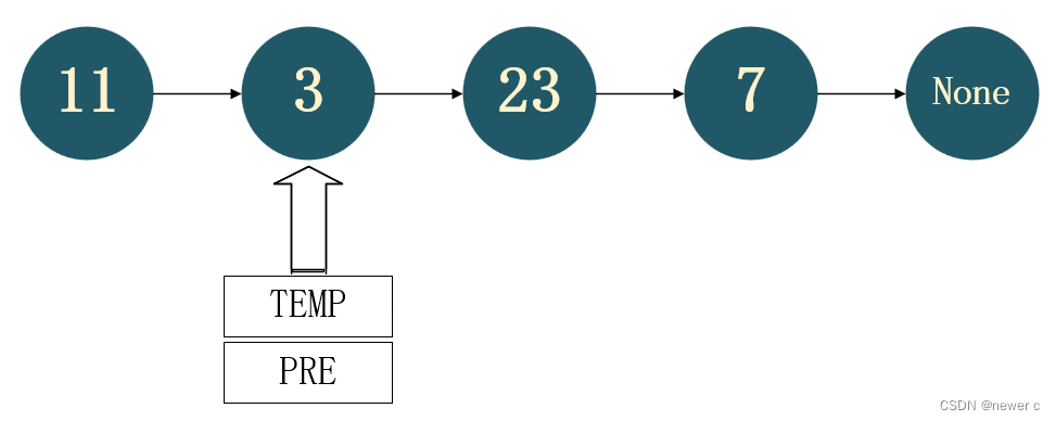 linked_list05