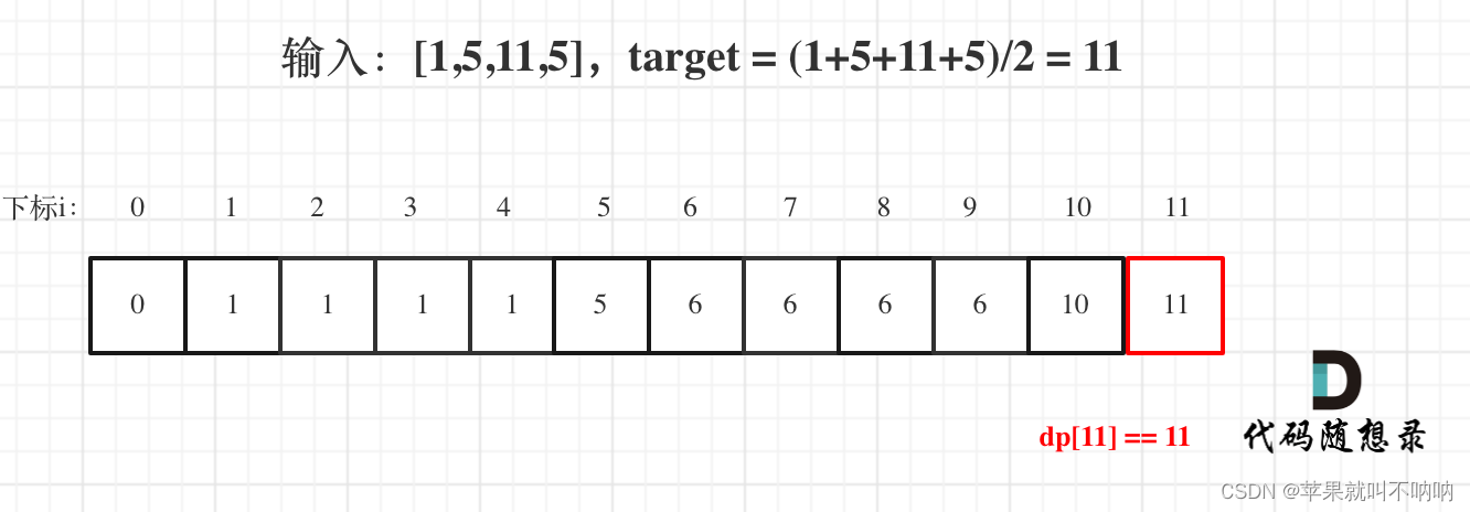 【动态规划】【01<span style='color:red;'>背包</span>】Leetcode <span style='color:red;'>416</span>. 分割等和子集