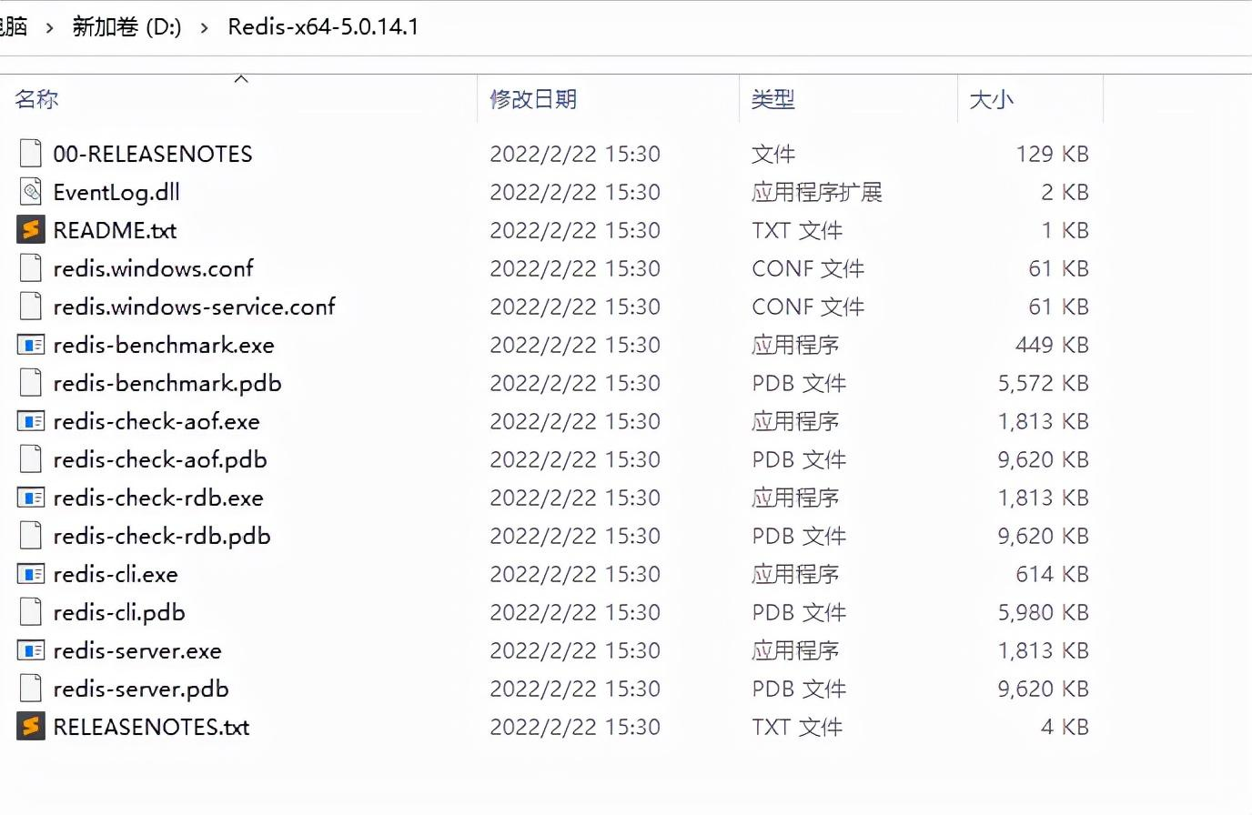 Python redis安装使用教程