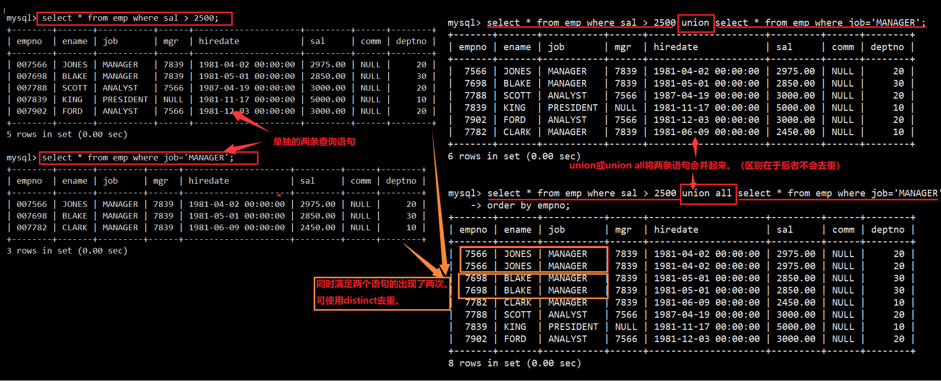 【ONE·MySQL || 复合查询】