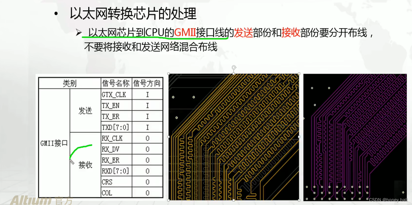 AD高速板设计--RJ45(笔记),第7张