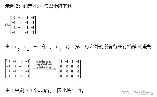 有趣的数学 矩阵的秩描述了什么信息？