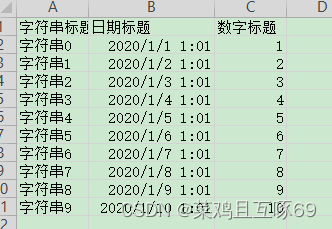 Apache POI、EasyPoi、EasyExcel