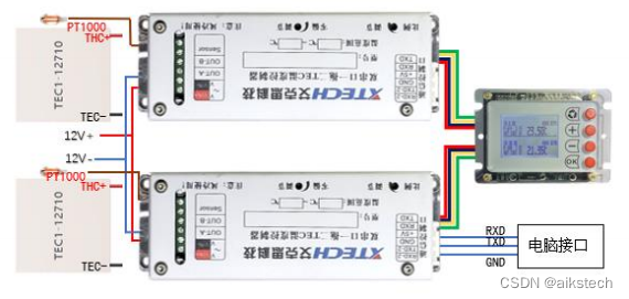 TEC温度器温度控制器