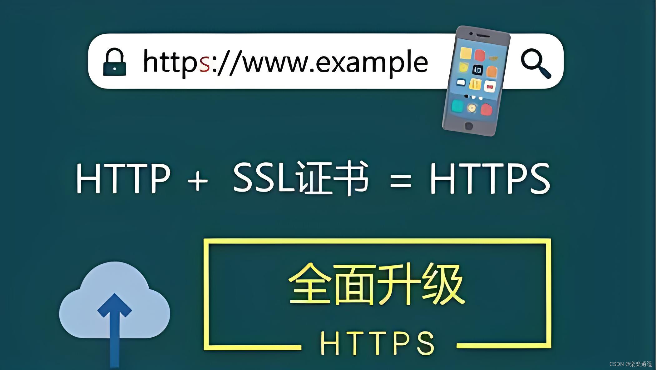 小程序开发SSL证书下载和安装
