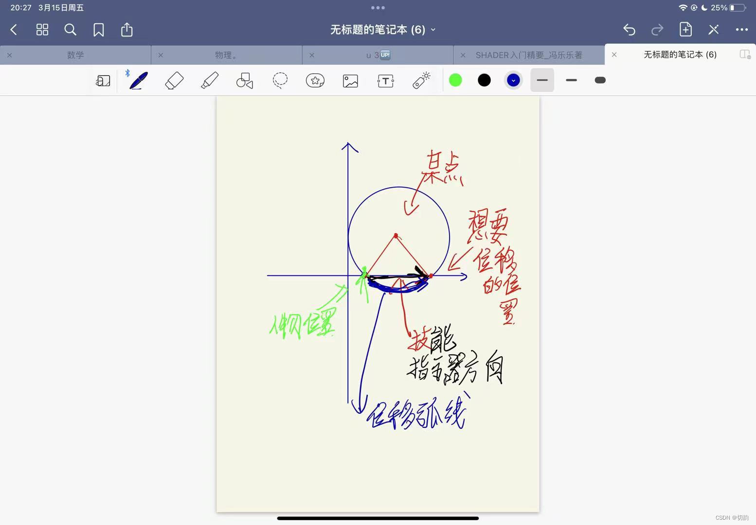 Moba中的弧线轨迹 子弹、人物绕某点弧线移动以及技能指示器绘制办法