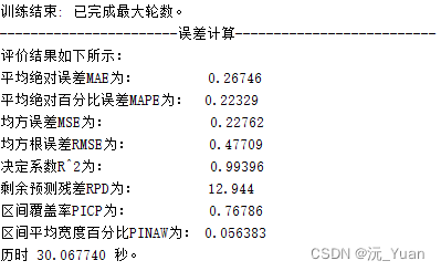 基于分位数回归的长短期记忆神经网络(QRLSTM)的MATLAB实现(源代码)